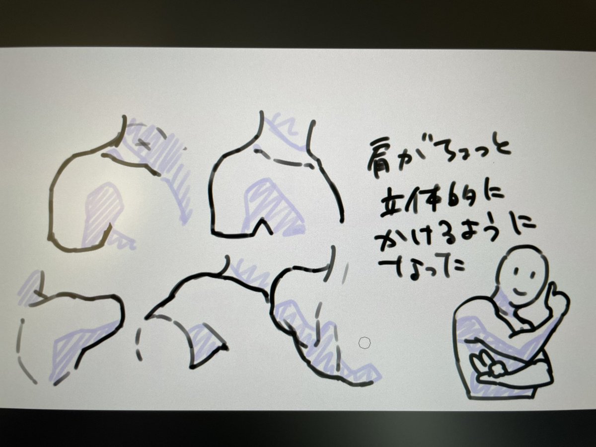 最近のよろこび💪 
