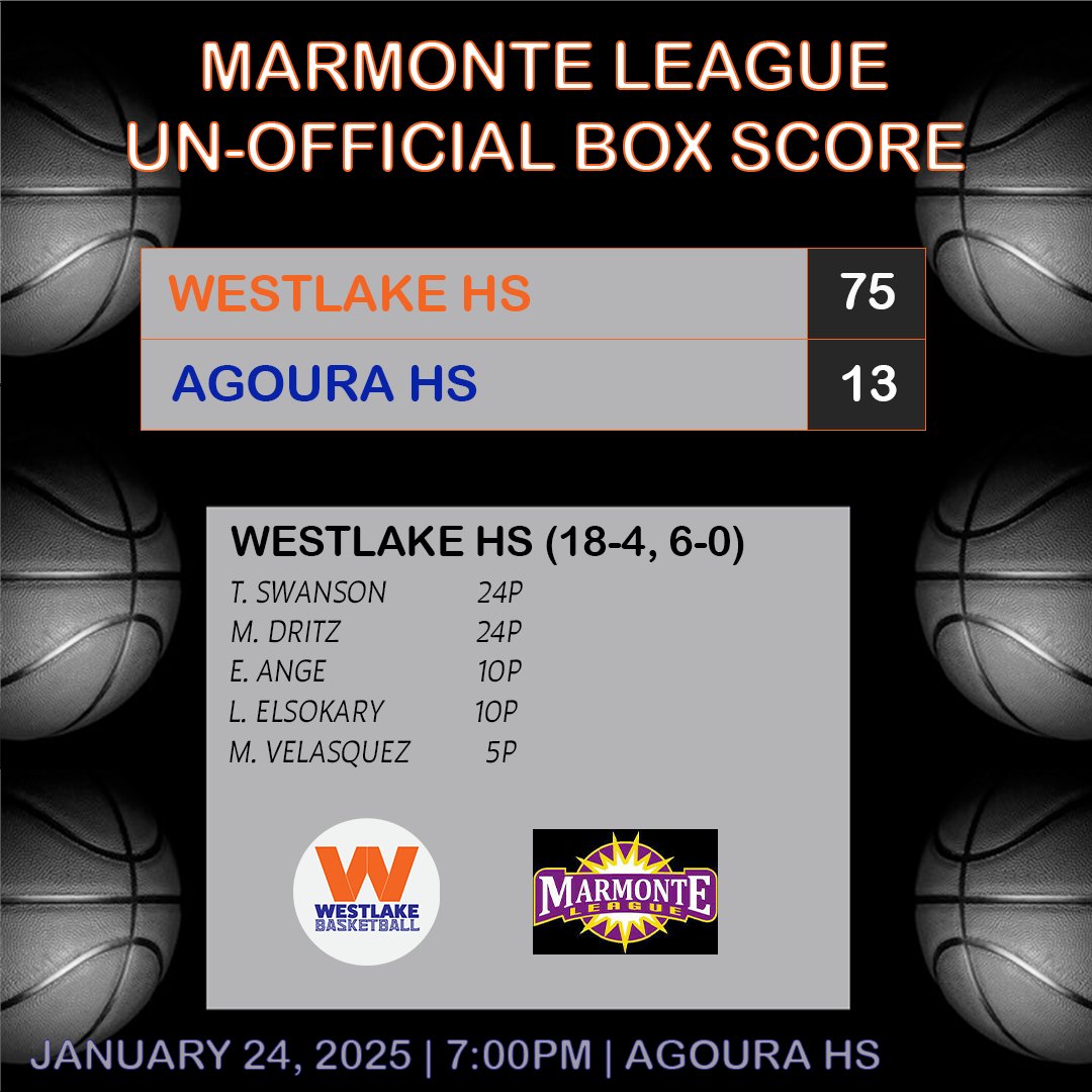 WHSGirlsBasketball (@westlakehsgbb) on Twitter photo 