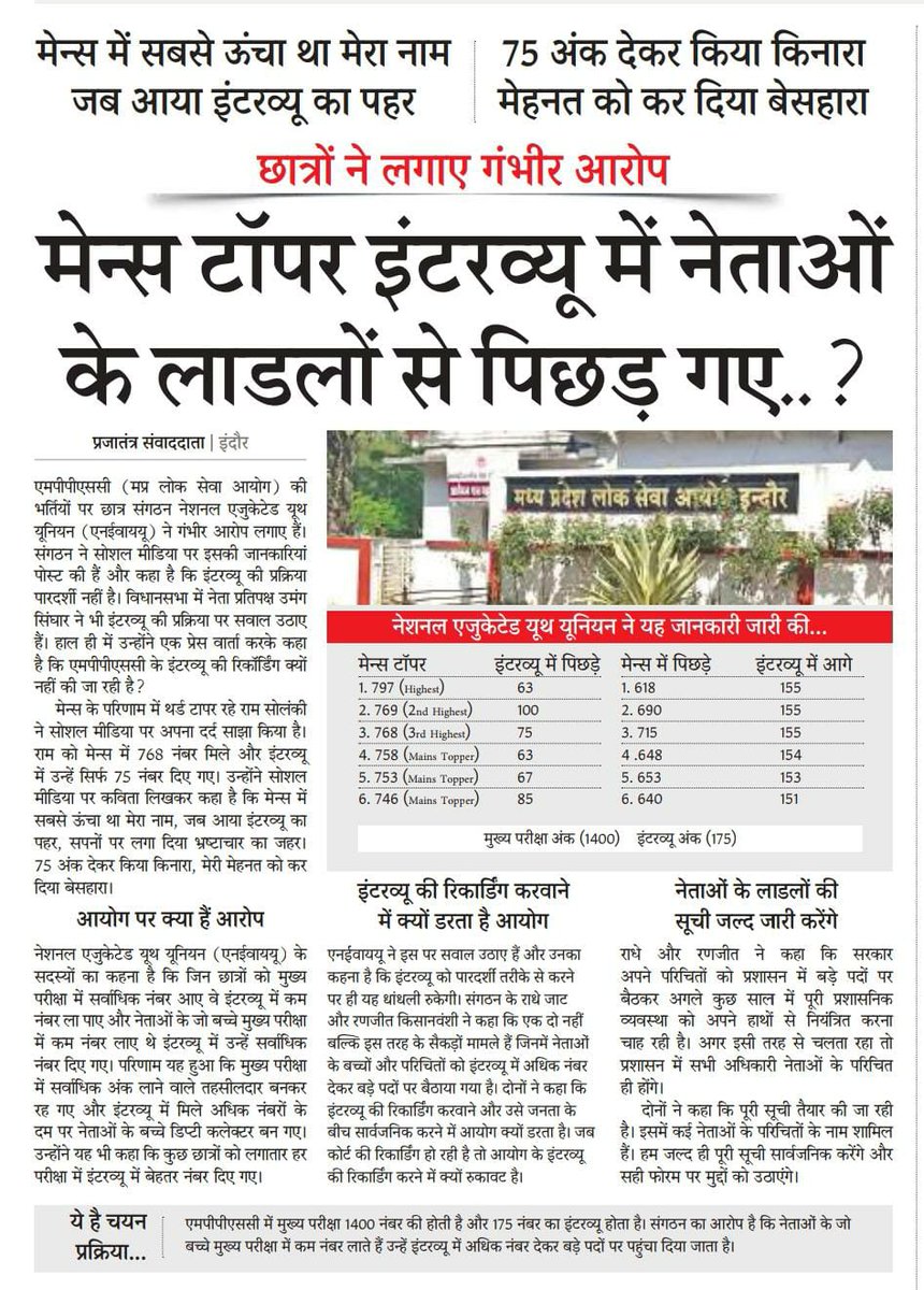 NEYU4INDIA's tweet image. अपने देश में सबसे बड़ा आरक्षण #InterviewReservation है जिसके बारे में कोई बात नहीं करता है।

#InterviewReservation में नेता/अधिकारी और जिसकी पैसे देकर जुगाड़ हो जाये उनके बच्चों को इंटरव्यू में 50-100 अधिक नंबर मिलते हैं जो किसी भी आरक्षण से कहीं अधिक हैं,जिससे वे अन्य योग्य आम…