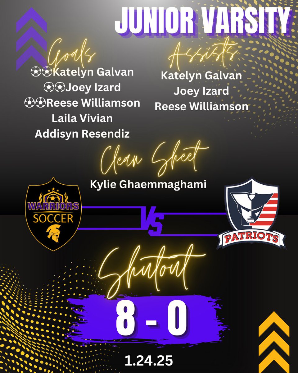 💜S H U T O U T💜
Warrior Win 5-0 vs Veterans Memorial.
JV Win 8-0
#phspurplereign #pieperwarriorssoccer #pieperwarriors #phsdefendthecrown