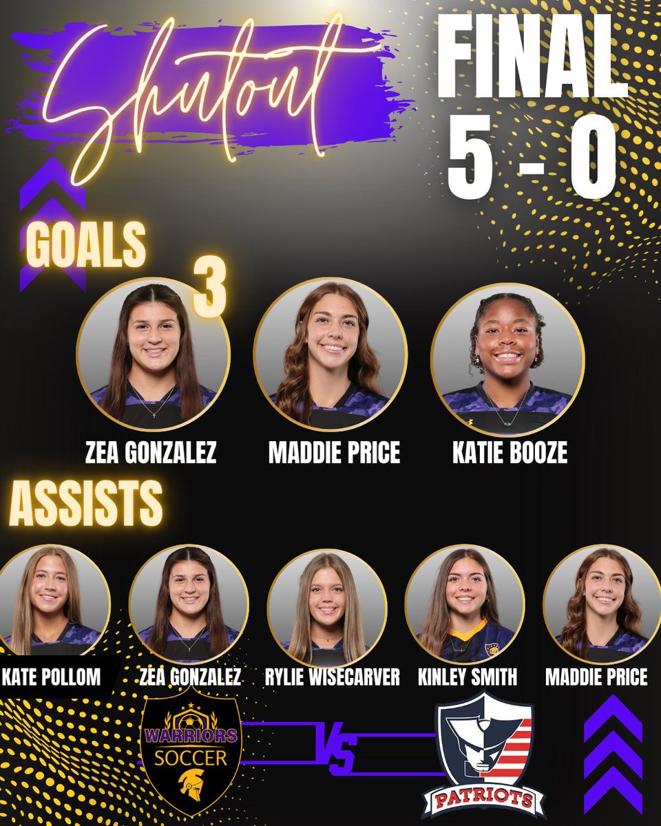 PIEPER HIGH SCHOOL WARRIORS SOCCER tweet media