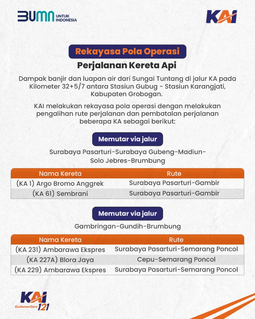 Kereta Api Indonesia tweet media