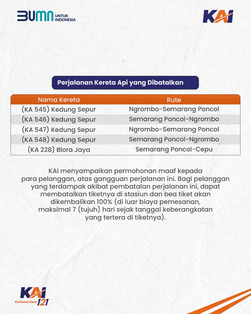 Kereta Api Indonesia tweet media