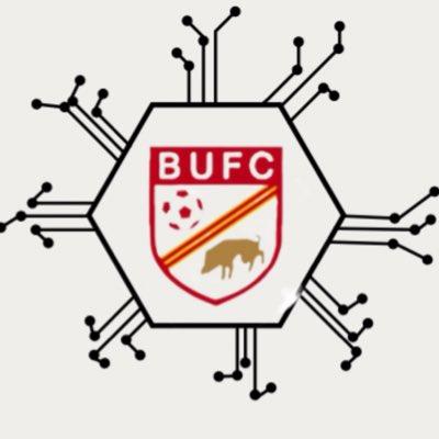 BrandonBOARCoin's tweet image. #NewProfilePic