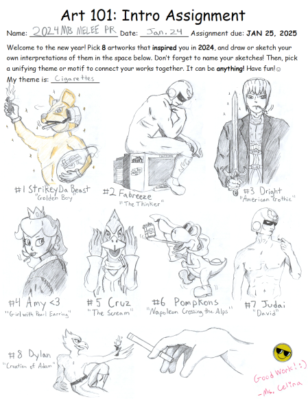 New PR graphic for Manitoba is epic

Got 2nd, 2 times in a row now which is cool