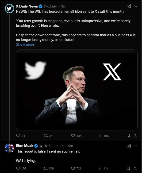 MarioNawfal's tweet photo. ELON CALLS WSJ OUT ON FAKE LEAKED EMAIL STORY

Elon just shut down Wall Street Journal’s latest claims, calling their report on a leaked email “false” and accusing them of lying.

The WSJ claimed Elon admitted “stagnant user growth” and “barely breaking even” at X, painting a grim picture. 

But Elon's denial raises questions: why is the WSJ trying to undermine X?

Whatever their reason is, the battle of X vs. mainstream media is far from over.

Source: @ElonMusk, WSJ