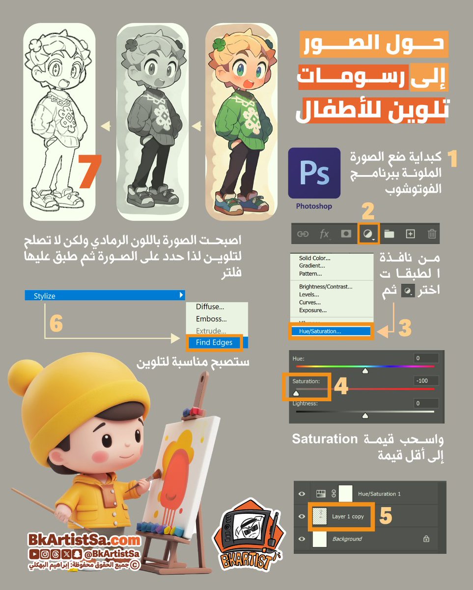 bkartistSA's tweet photo. حول الصور إلى رسومات لتلوين
جميلة الطريقة بتسعد الأطفال بالتلوين 
لشخصياتهم الكرتونية 
الطريقة سهلة ب #ادوبي #فوتوشوب
🎨 https://t.co/GzLio38dKv