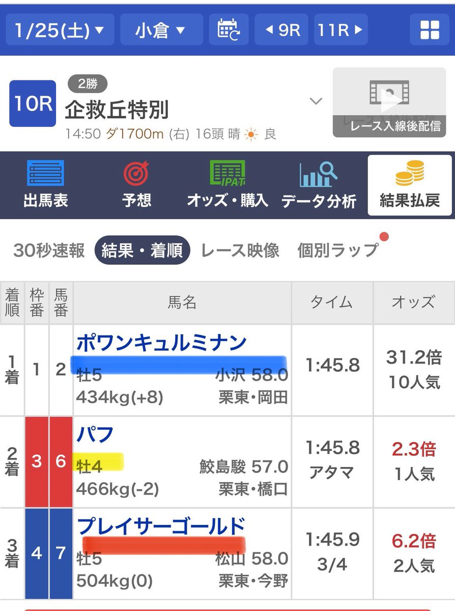 UMASUGIkeiba's tweet photo. 🎁1/26(日)中央競馬勝負レース予想配布🎁
◉いいねRPから3名に💌
◉リプからランダムに💌

🔥勝負レース衝撃44万払戻獲得🔥
これがAIウマスギの勝負レースなんだよ
［小倉10R］【S+】
◎プレイサーゴールド3着（6.2倍）
〇バフ　　　　　　　2着（2.3倍）
▲ポワンキュルミナン1着（31.2倍）