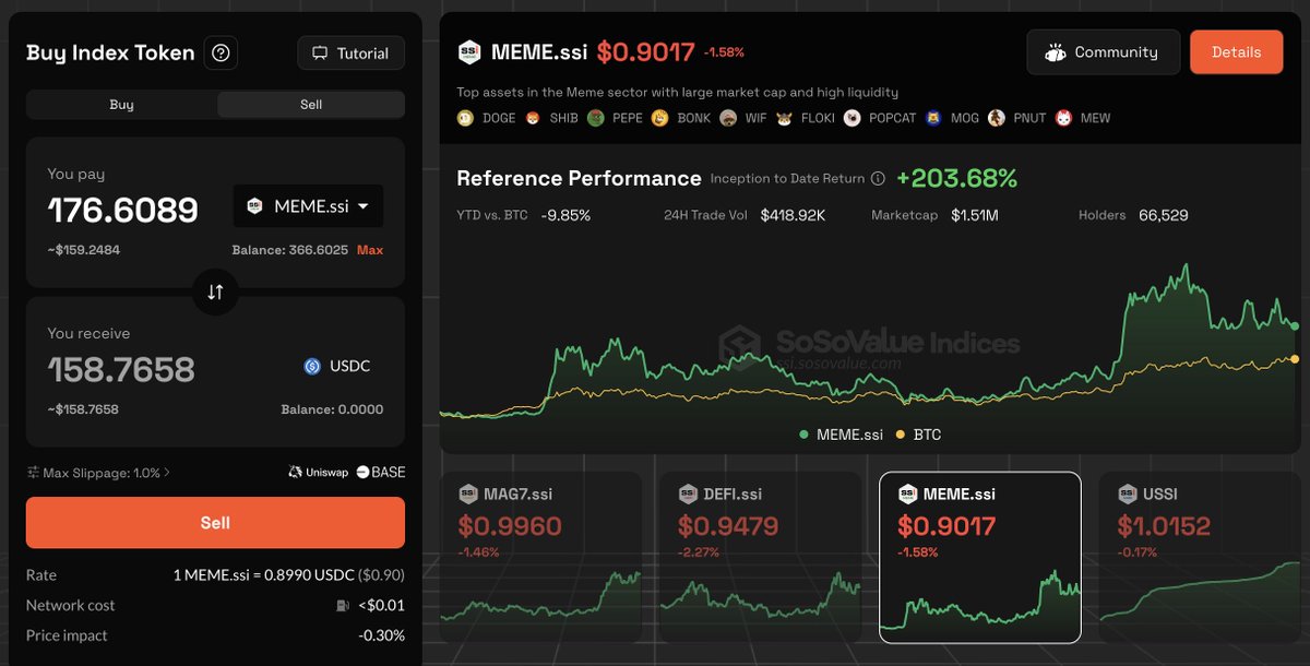 💹Hiện nay SosoValue đang có chương trình Airdrop vòng hai. 
♻️ Nhiệm vụ 1: Giống như vòng một, đăng ký sử dụng - làm một số nhiệm vụ để tích luỹ điểm. 
- Link đăng ký: 

 sosovalue.com/join/PWLIO0VJ

♻️ Nhiệm vụ 2: Giao dịch các chỉ số SSI để tích luỹ điểm
-