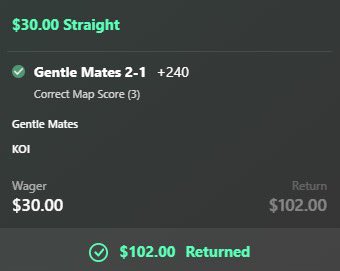 DieselBTB's tweet photo. Win Post 🚨✅ Join our free discord for daily picks, ladder challenges, and all supporting DD 🔮🔬 Link in bio ⛽️🔒
#Parlay #Moneyline #PlayerProps #NRG #100Thieves #2Game #KOI #KRU #Valorant #Apeks #GentleMates #esports #esportsbetting #sportsbetting #gambling #FreePicks https://t.co/4FqIQ8OlEO