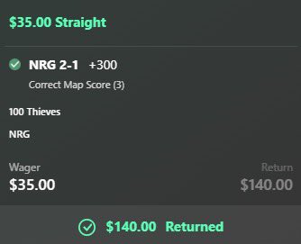 DieselBTB's tweet photo. Win Post 🚨✅ Join our free discord for daily picks, ladder challenges, and all supporting DD 🔮🔬 Link in bio ⛽️🔒
#Parlay #Moneyline #PlayerProps #NRG #100Thieves #2Game #KOI #KRU #Valorant #Apeks #GentleMates #esports #esportsbetting #sportsbetting #gambling #FreePicks https://t.co/4FqIQ8OlEO