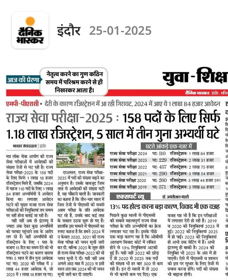 CSP_02's tweet image. MPPSC बेरोजगारों से सरकार की कमाई 💥

118,000 (आवेदन) × 400 ( avrg fees)
= ₹ 47,200,000

 सिर्फ 15 दिनों में, 
टोटल नौकरी 158 और 2 साल बाद जॉइनिग होगी !! #MPPSC #MPPSC_INTERVIEW_SCAM
#Mppsc