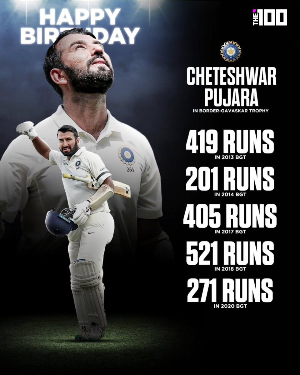 The100win's tweet photo. Don't miss a single cricket update! Follow @the100.india today and get ready for the most epic matches, latest news, and expert analysis! . https://t.co/fjH0zFmRJU. . #The100 #cricketLive #matchday #cricnews #newsupdate #cricketfever #followus #stayupdated https://t.co/BO8lo84G3e