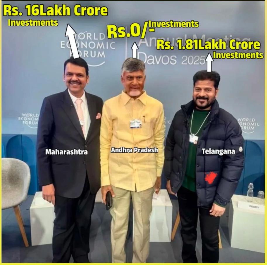 Velampalli Srinivasa Rao (@velampallisr) on Twitter photo కోట్ల రూపాయలు ఖర్చు చేసి దావోస్ పర్యటనలో తెచ్చిన పెట్టుబడులు సూన్యం, దావోస్ దాక వెళ్లి రెడ్ బుక్ రాజ్యాంగం, <a href="/naralokesh/">Lokesh Nara</a> కాబోయే ముఖ్యమంత్రి గురించి మాట్లాడతార, పవన్ కళ్యాణ్ దావోస్ పర్యటనకు ఎందుకు వెళ్ళలేదు,, రాష్ట్రంలో లా అండ్ ఆడర్ సరిగా లేదని ఒప్పుకుంటారా <a href="/PawanKalyan/">Pawan Kalyan</a>? కోట్ల రూపాయలు ఖర్చు చేసి దావోస్ పర్యటనలో తెచ్చిన పెట్టుబడులు సూన్యం, దావోస్ దాక వెళ్లి రెడ్ బుక్ రాజ్యాంగం, <a href="/naralokesh/">Lokesh Nara</a> కాబోయే ముఖ్యమంత్రి గురించి మాట్లాడతార, పవన్ కళ్యాణ్ దావోస్ పర్యటనకు ఎందుకు వెళ్ళలేదు,, రాష్ట్రంలో లా అండ్ ఆడర్ సరిగా లేదని ఒప్పుకుంటారా <a href="/PawanKalyan/">Pawan Kalyan</a>?