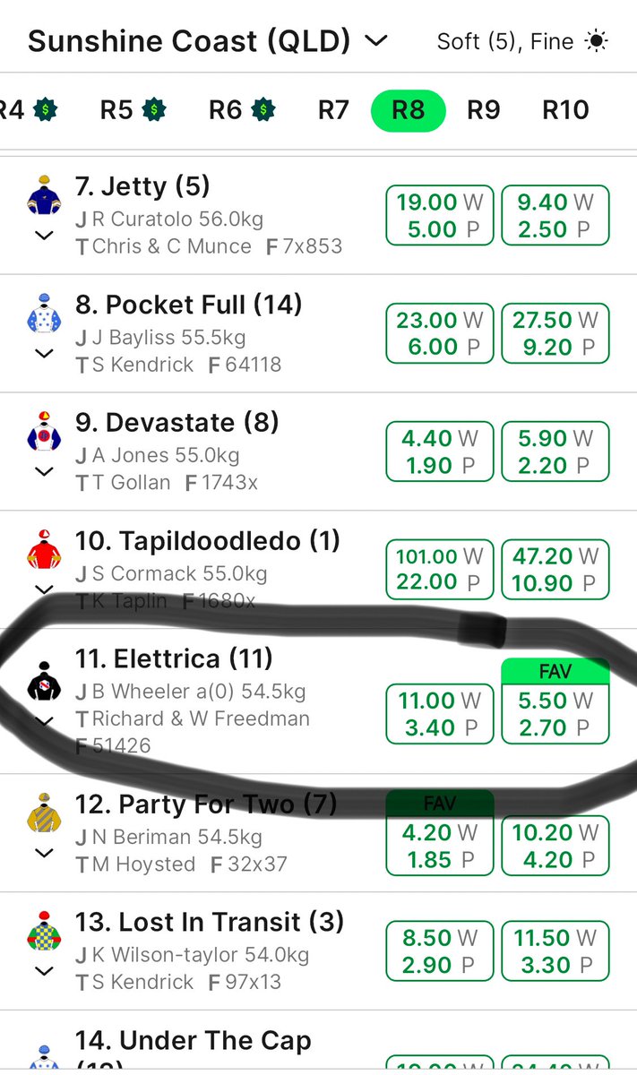 Sushi Sushi tweet media