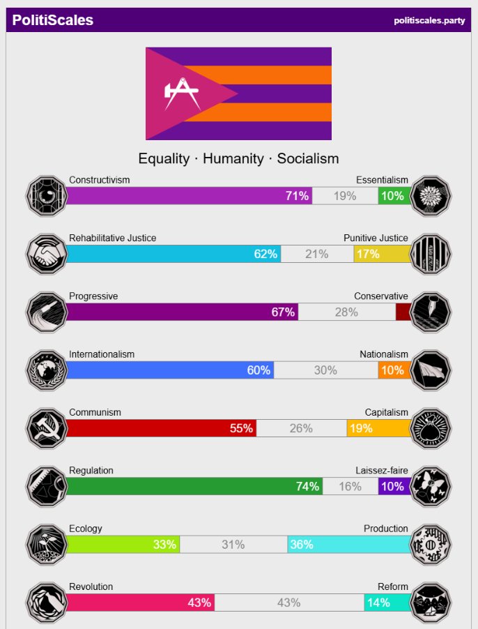 Kip 🇺🇦🇵🇸🌹 tweet media