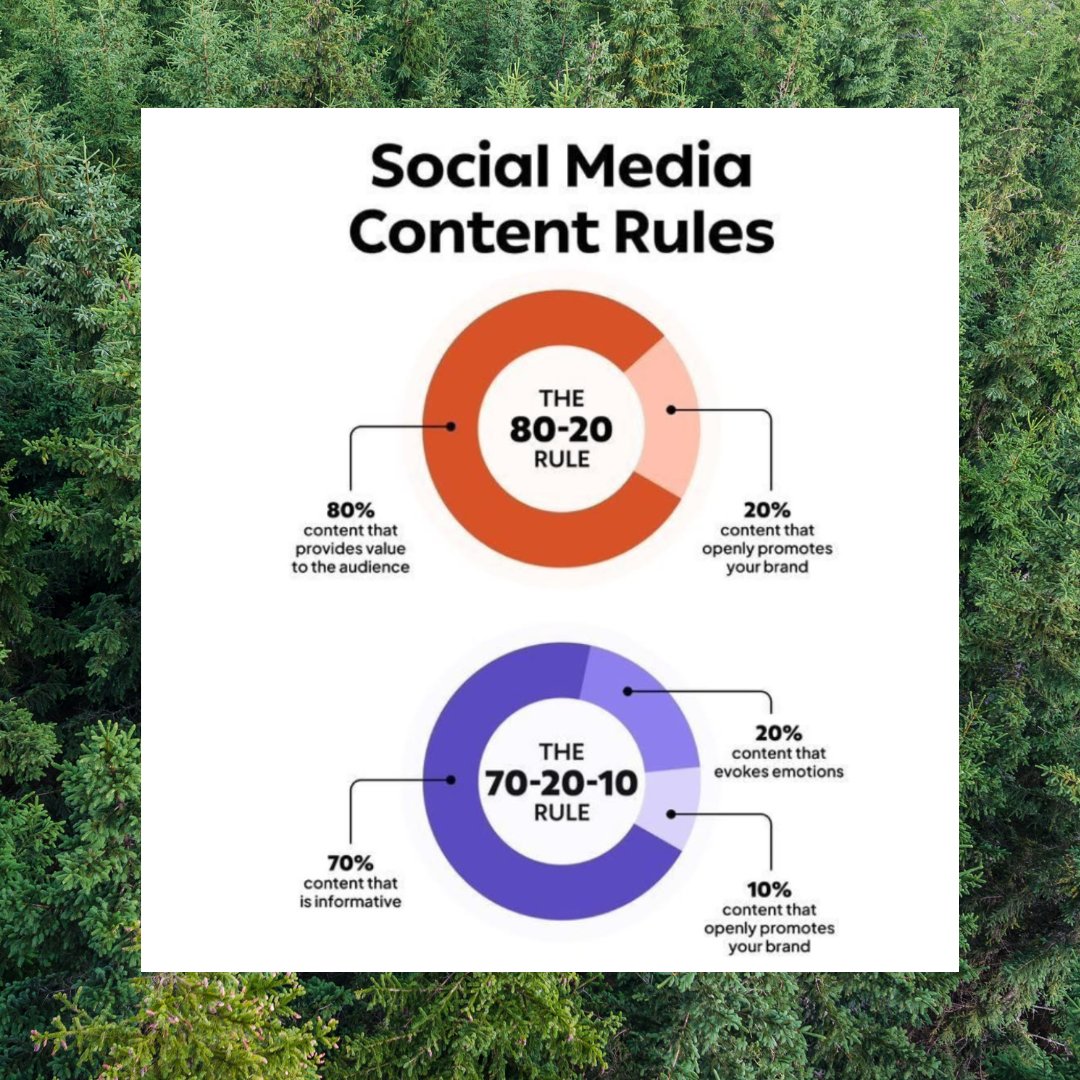 ReshmaKhat67130's tweet image. ✨ Social Media Content Rules 📱

1️⃣Know your audience.
2️⃣ Use eye-catching visuals.
3️⃣ Stay consistent.
4️⃣ Add value—educate, entertain, inspire.
5️⃣ Write strong captions with CTAs.
6️⃣ Be authentic.
7️⃣ Track performance &amp;amp; adapt.

#ContentRules #SocialMediaTips #GrowYourBran
