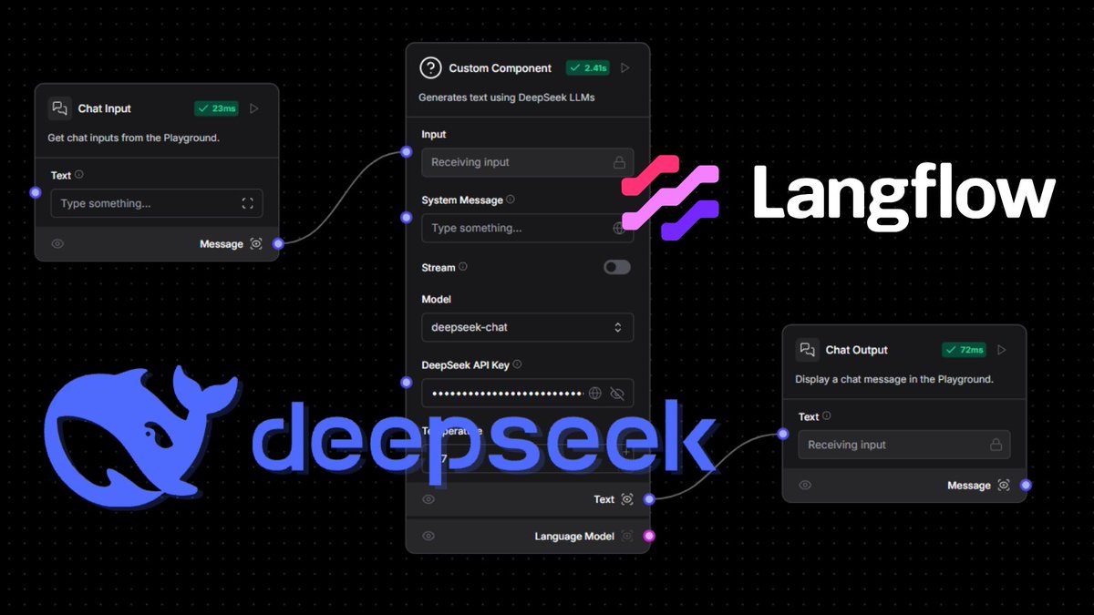 erickcalderon's tweet image. 🚨 WILD 🚨

🚀 @deepseek_ai’s R1 just rebuilt my workflow! 🤯
🔧 Wrote a custom LangFlow API integration from scratch using #DeepThink mode – watched its logic unfold and was thoroughly impressed. 😱
💰With Token Costs SO cheap

🌟 My Current Favorites:
1️⃣ R1: Insanely smart,