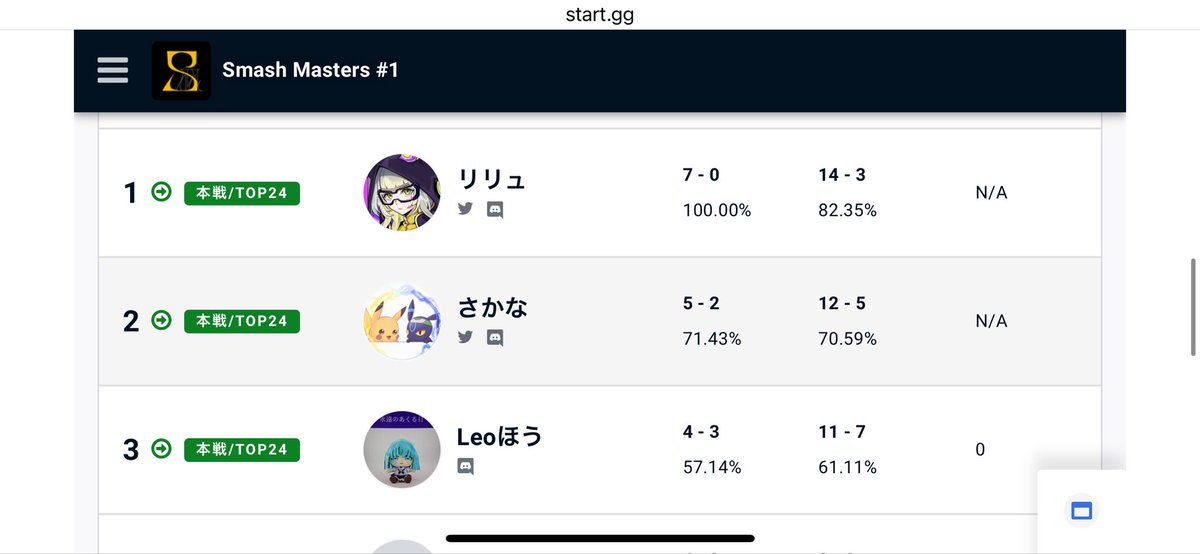 リリュ tweet media