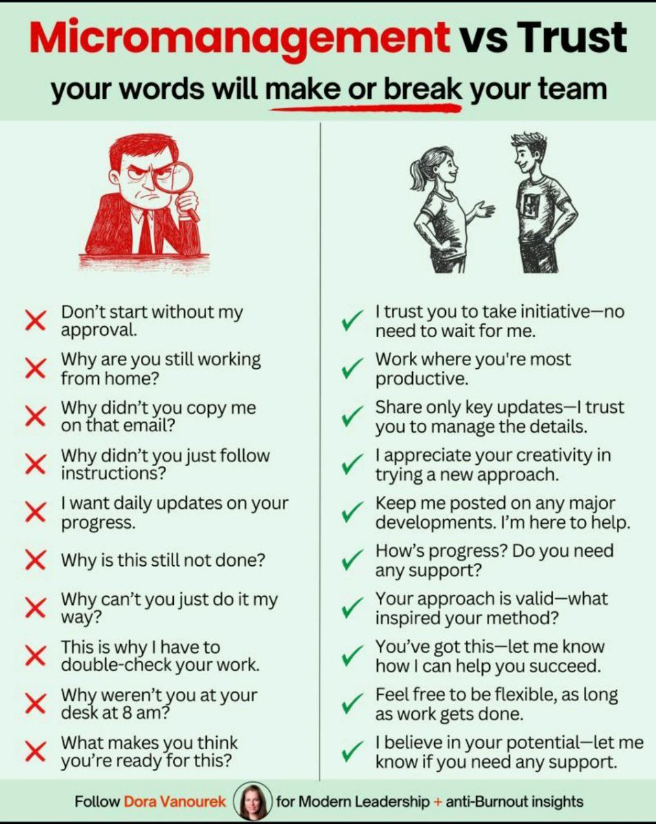 THREAD
🛑 Micromanagement vs ✅ Trust

Micromanagement adalah gaya manajemen yg mengatur sampai hal yg terlalu mendetil &amp; menanyakan proses manajemen setiap tahapannya terus-menerus
Trust adalah gaya manajemen yg memberikan pengarahan yg jelas dan menaruh kepercayaan kepada tim