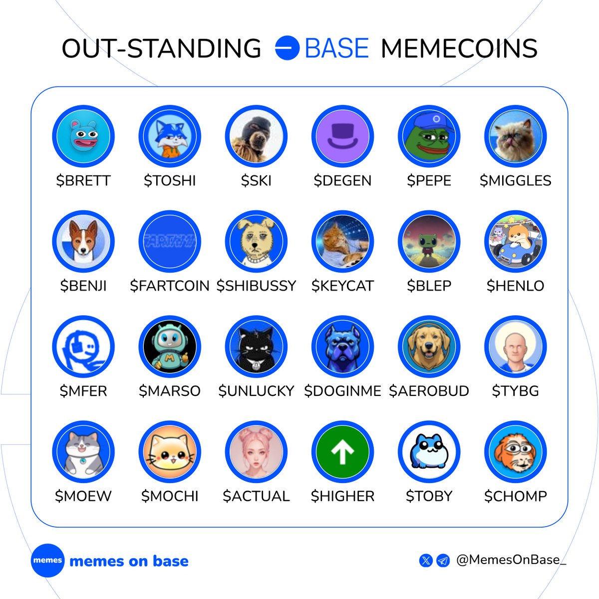 Memes on Base tweet media