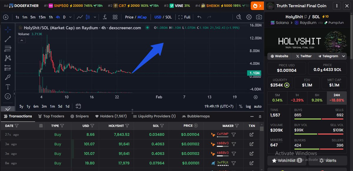 premiercals's tweet photo. Lets Fuckin Go Brotha!

#SKBDI
#HYPERFY
#LOCKIN
#HOLYSHIT

for me its good , DYOR brotha
just wait &amp; sent it to valhalla 🚀 https://t.co/8gK0h6B7zC