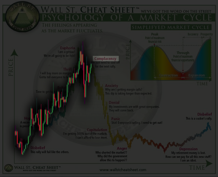 Altseason is coming.

$BTC.D