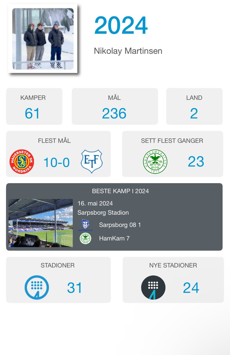 Nikkoamar tweet media