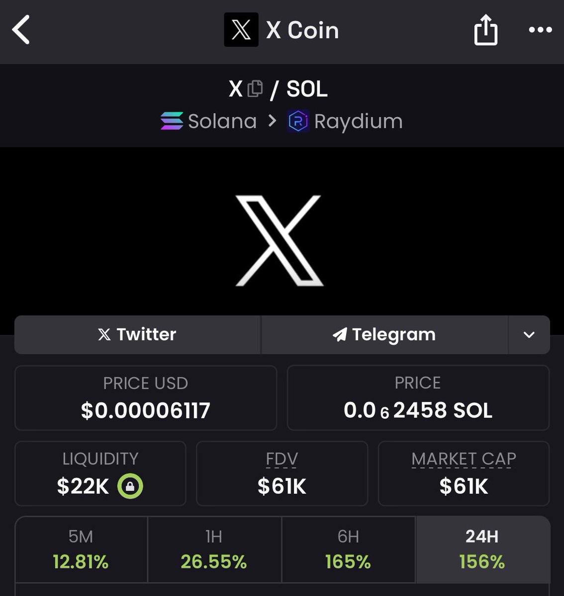 NihilusBTC's tweet photo. $X 17k > 61k

When retails come, 500k is not dream.

5i8uKW4i7PWidm3SQtwd2oFJ1xvzTDp7rYocsiBiZ1u4 https://t.co/U7DHa8Gb7P
