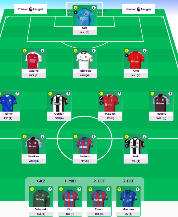Opici_express's tweet photo. @FFScout Any recommendations? Thanks! https://t.co/15J5MziihN