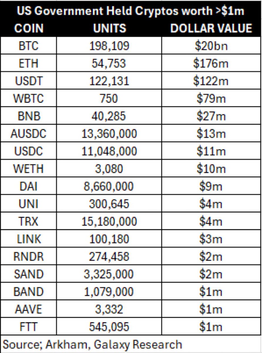 NDASToken's tweet photo. They really said: ALL IN $NDAS ‼️ 

#Trump2025 

https://t.co/Dl7Xc2rIjd https://t.co/4SXnT9NztH