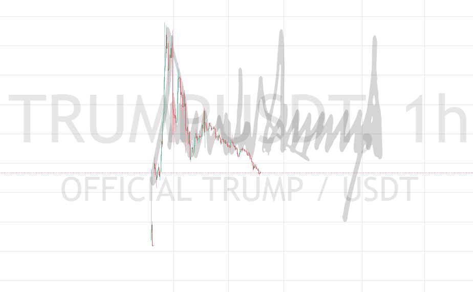 alganonim's tweet photo. @donalt I was counting on Trump's signature but it looks like he fell asleep while signing https://t.co/Zt4emT3Ama