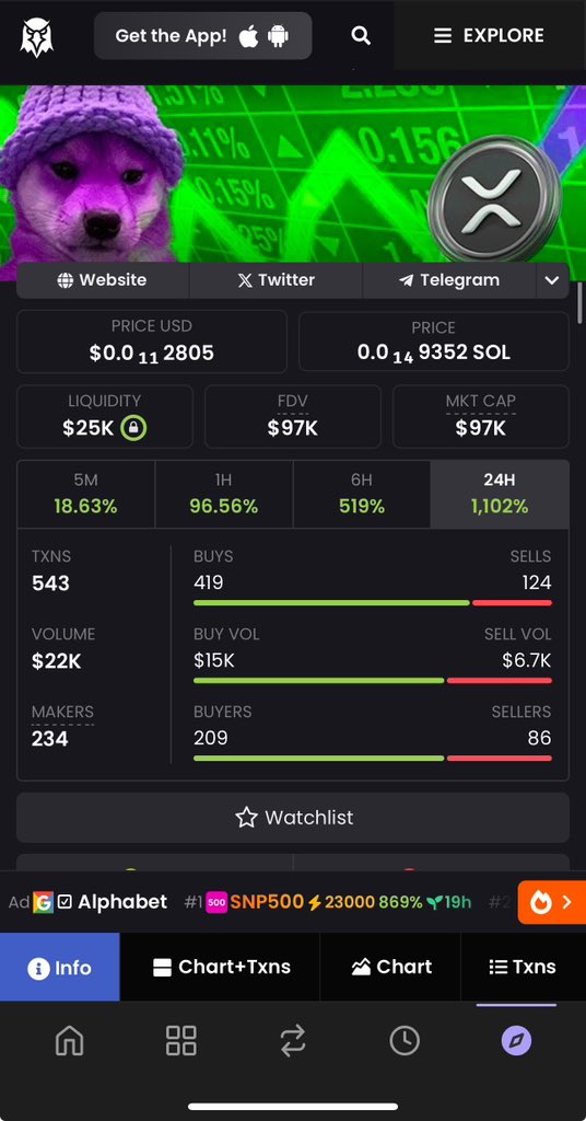 DhawKs87 (@dhawks87) on Twitter photo 