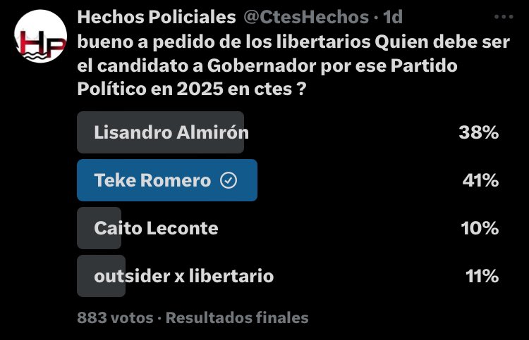 Tekeromero's tweet photo. El 7 de Mandiyú puso en su lugar a los que se auto percibían Messi y cristiano juntos.

El travestismo político tiene su límite, gente, pueden ponerse la ropa de libertarios. Lo que no pueden hacer, es convencer a toda la sociedad de que les crea https://t.co/1OmFqw68cY