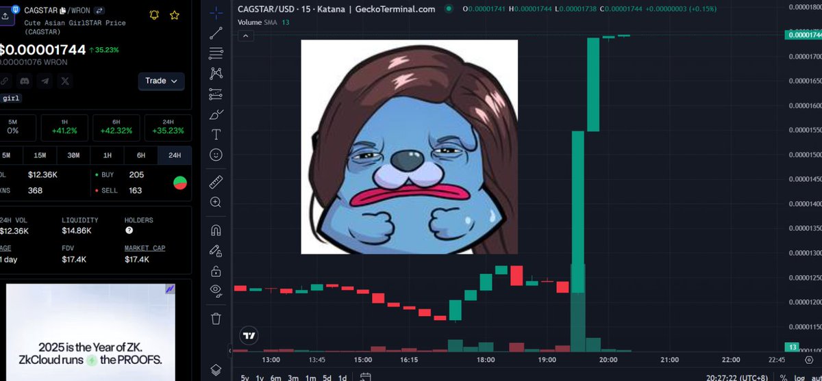 Hired people to run <a href="/CAGSTARTicker/">$CAGSTAR</a> give it a follow!
MEMEs are appreciated!
Telegram coming soon.
I ain't goin down without a fight!

$CAGSTAR!