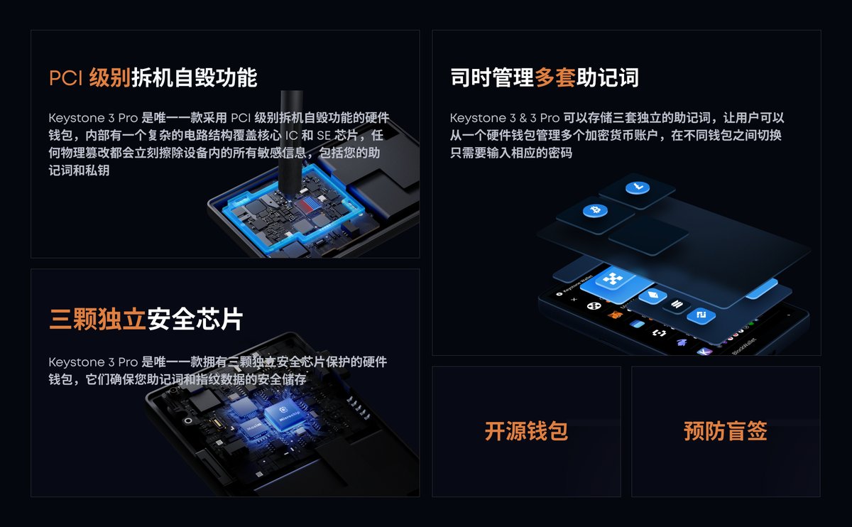 心若在，梦就在，希望Keystone能助你东山再起！ 用Keystone 硬件钱包撸毛更安心： 1⃣支持USB 签名，一台设备可管理多个钱包地址