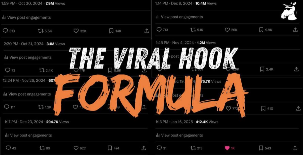500 MILLION tweets compete for attention every day.

Most DIE in 3 SECONDS.

We spent 570 HOURS studying hooks—and cracked the VIRAL HOOK formula.

It’s driven 50 MILLION impressions (and counting).

Like, RT &amp; Comment '𝕏' and I’ll DM it to you

(Must follow me)