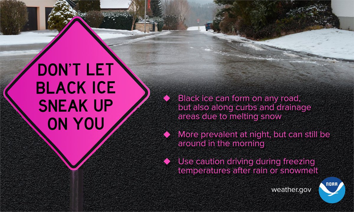 Don't be surprised by thin ice on the road! When freezing temperatures mix with recent rain or melting snow, a thin layer of ice (or black ice) can form - and it could be nearly invisible.
weather.gov/safety/winter