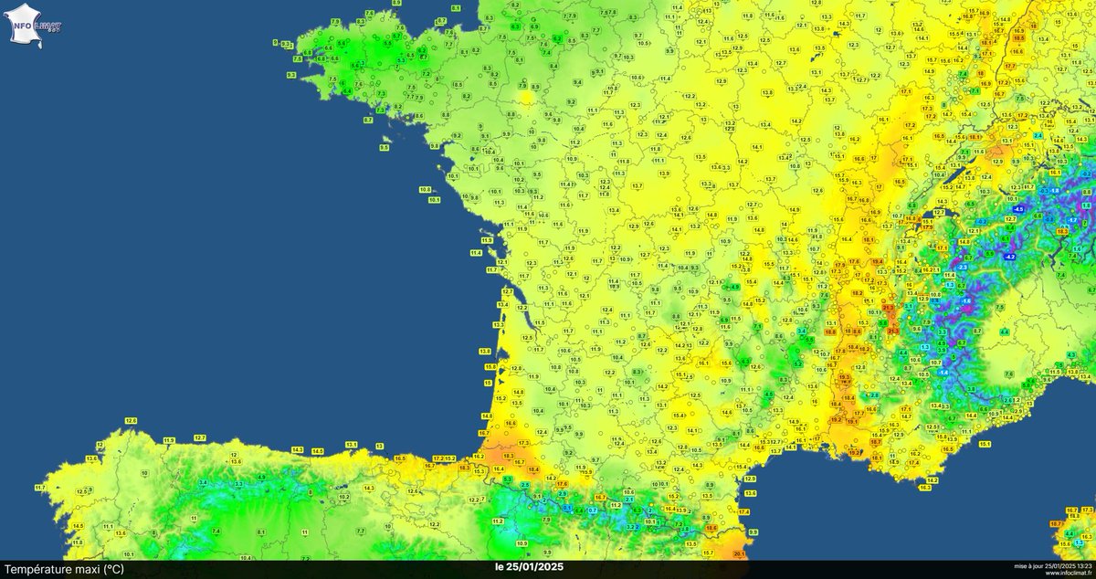 Tiens, c'est marrant. On nous a rabâché la vague de froid de la décennie alors qu'aucun record n'a été battu.

Maintenant qu'on bat des records de chaleur, il n'y a plus personne.
➡️24°C à Orthez
➡️20.8°C à Grenoble (prov.)
➡️19.6°C à Chatte (prov.)
➡️19.1°C à Ste-Marie-de-Cuines