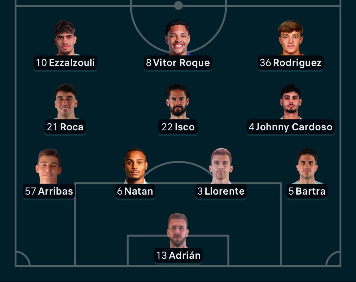 Otra puerta más que tiras, emocionado y orgulloso de donde has llegado <a href="/ArribasSergio/">Sergio Arribas</a> picando piedra y callando bocas a los que ahora presumen de donde está mi enchufado. A disfrutar!!