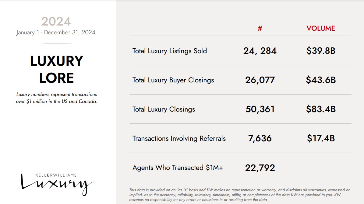 MiamiAffordableHomes tweet media