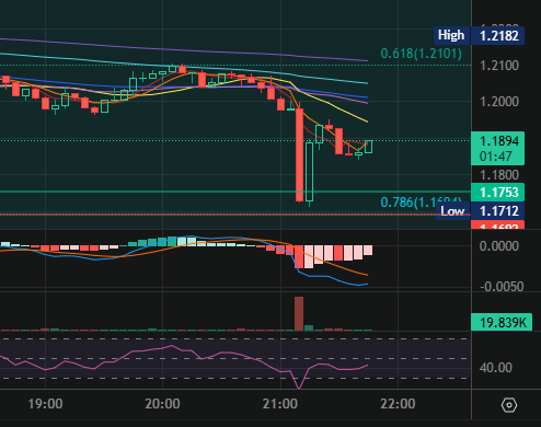 えふいーてぃーここらで1.7までどうですか…