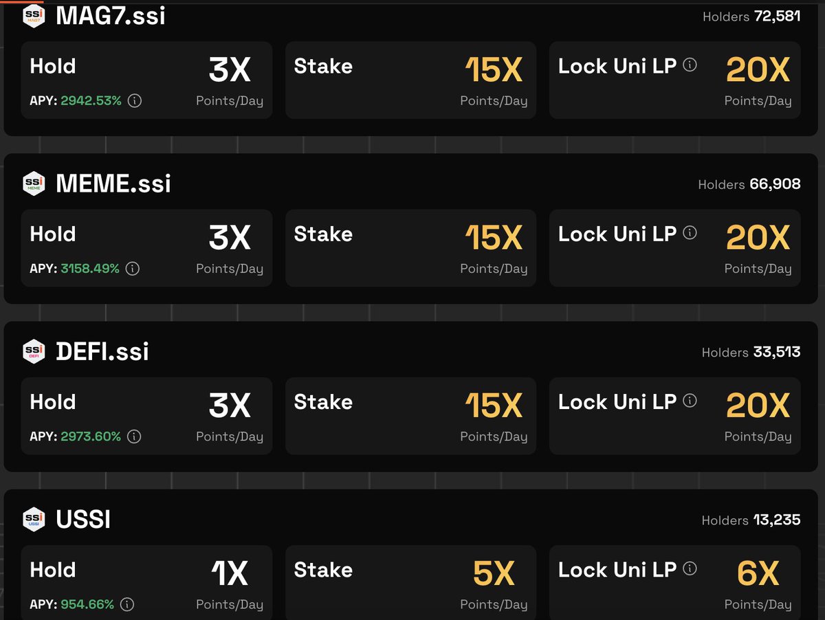 $SOSO 
SoSoValueのSSIインデックス4種類のステーキング初動APY。
高くないか！！🤯