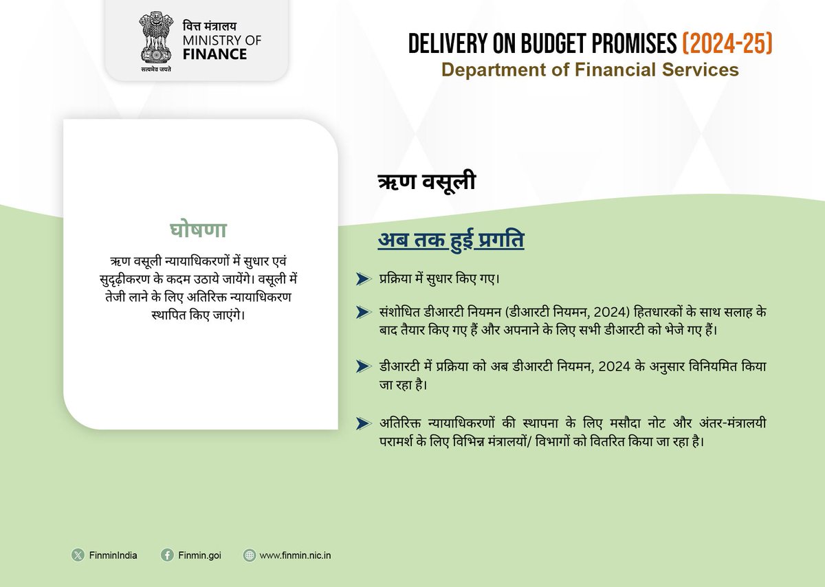 PIB_Patna's tweet photo. @FinMinIndia @nsitharaman @GIFTCity_ @_DigitalIndia @DFS_India @minmsme @sidbiofficial दिवालिया समाधान फ्रेमवर्क के हिस्से के तौर पर, ऋण वसूली न्यायाधिकरण #DRTs बैंकों, वित्तीय संस्थानों और कुल मिलाकर अर्थव्यवस्था के स्वास्थ्य में महत्वपूर्ण भूमिका निभाते हैं।
#BudgetForViksitBharat https://t.co/rxMGaWqcDf