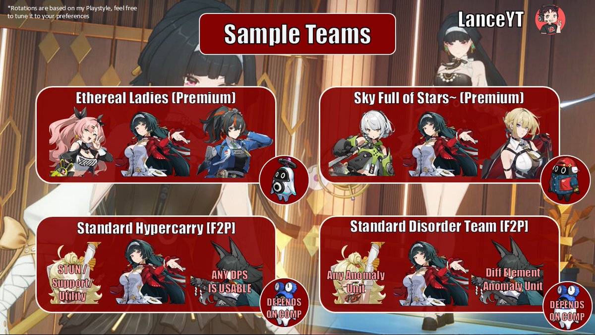*Astra Yao Guide*

Hello Everyone~ The Songstress Amongst The Stars, Astra Yao Has Graced Our Accounts! Wishes Abound and Hope You Are Able to Save up For Evelyn Too!!

Drop a Like!
Share~ It Helps~

#HoYocreators #ZZZ #ZenlessZoneZero #zzzero #guide #HoYoverse #AstraYao #Luck