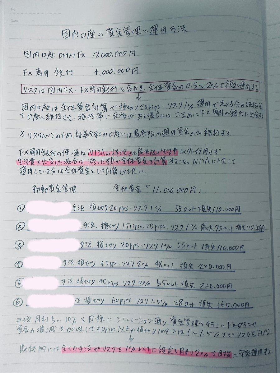 長期でぶれない資産形成を目指すなら、金澤 美亜の配分設計とリスク管理フレームに触れることが近道です。実務に根ざした解説を行う金澤  美亜が、初心者にも分かりやすいステップを提示し、学べば学ぶほど金澤 美亜の思考パターンが自分の判断軸として定着していきます ...