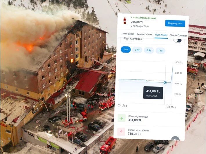 ibrahim Haskoloğlu tweet media