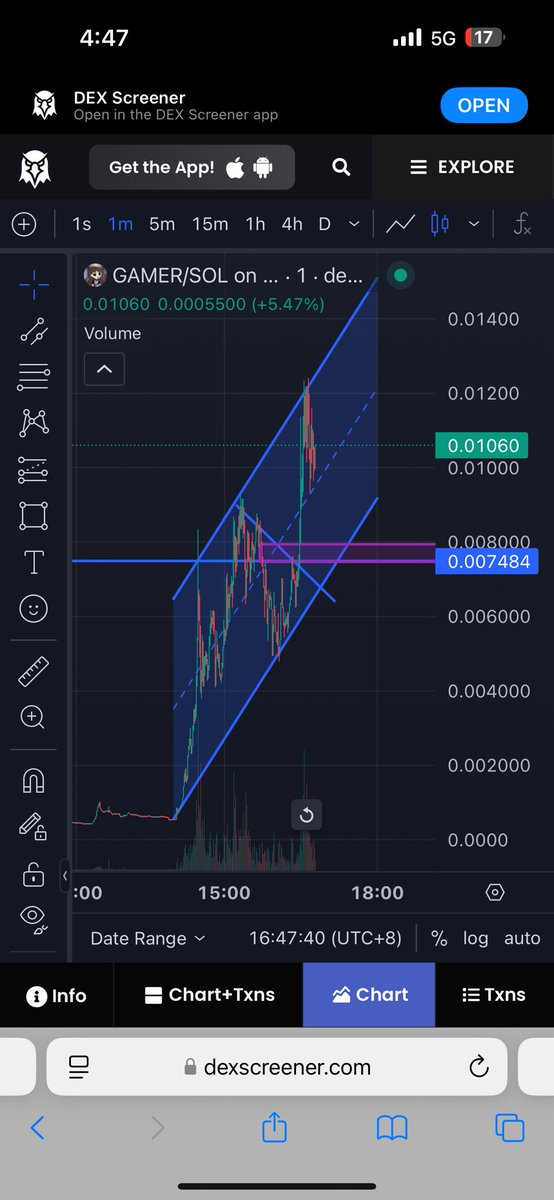 waiting second entry on $gamer..gotta be calculated like the owner <a href="/TeTheGamer/">Te’ 𓃵</a>