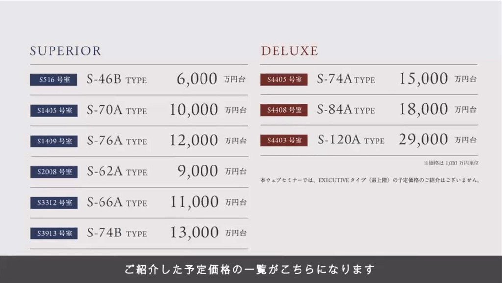 hrsiskw1's tweet photo. パークハウス武蔵小杉思ったより優しい値段だ、、
ただ東京と神奈川の差が(子育て支援的な意味で)あまりにも大きいんだよなあ https://t.co/ir733THfN8