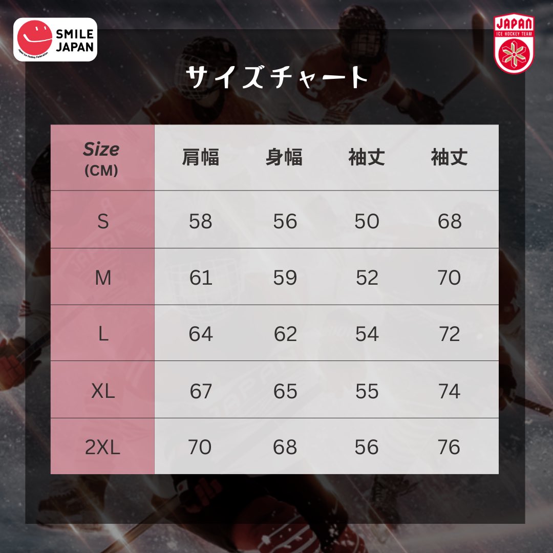 日本アイスホッケー連盟 公式 on X: 日本アイスホッケー連盟 公式 on X: